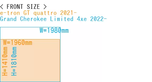 #e-tron GT quattro 2021- + Grand Cherokee Limited 4xe 2022-